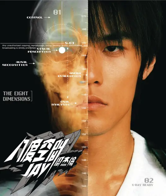 Featured image of post Chat about my pick for Jay Chou’s GOAT album